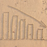 A bar chart in the sand