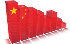 China flag on graph, bar chart, T5